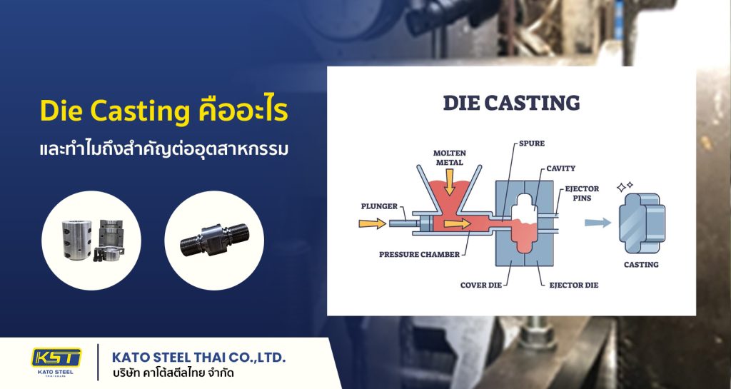 Die Casting คืออะไร และทำไมถึงสำคัญต่ออุตสาหกรรม